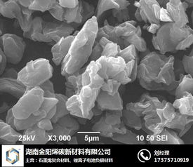 石墨烯材料赋能防腐新纪元 金阳烯碳引领涂料行业革新